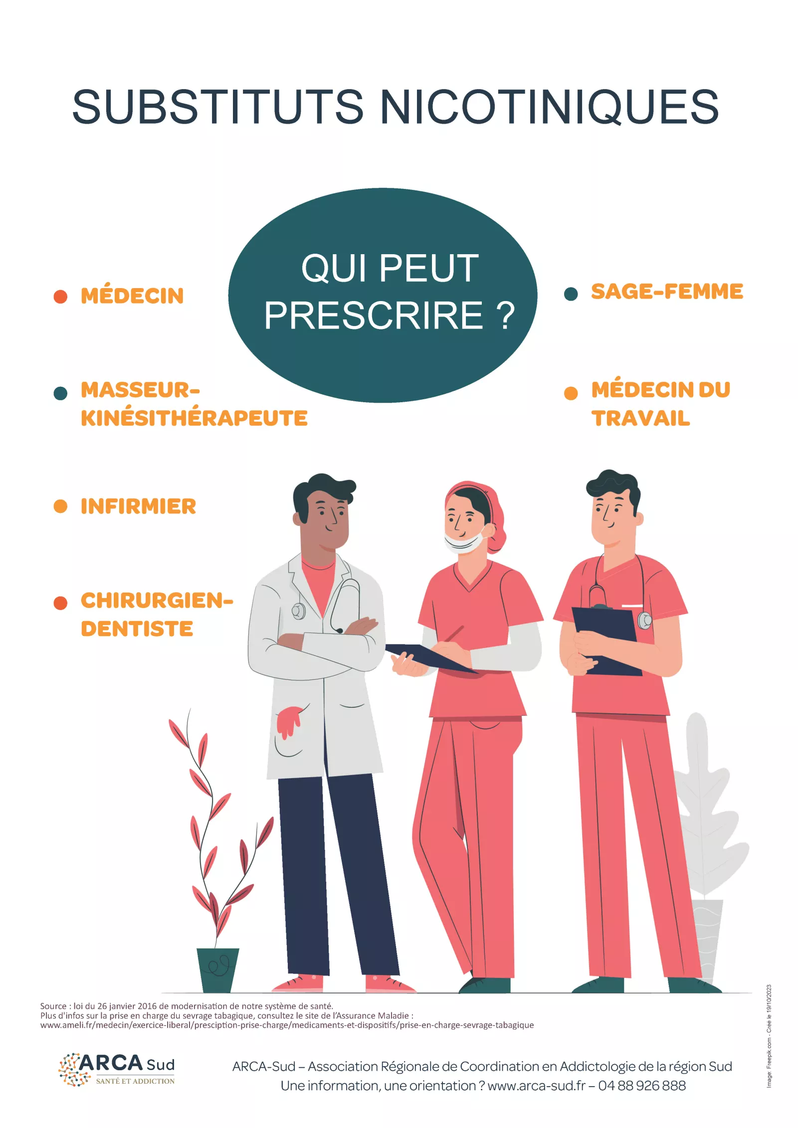 Annuaire tabacologie PACA Sans Tabac 2025